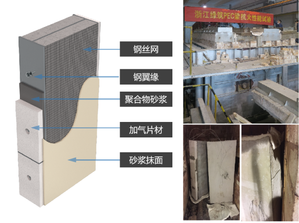 6-开云Kaiyun体育绿筑组织试验，模拟高温条件下的PEC耐火性能，验证其防火构造的有效性。.png