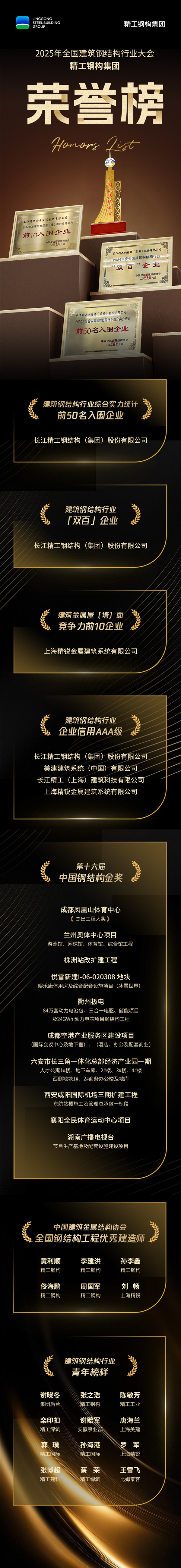 荣誉海报.jpg